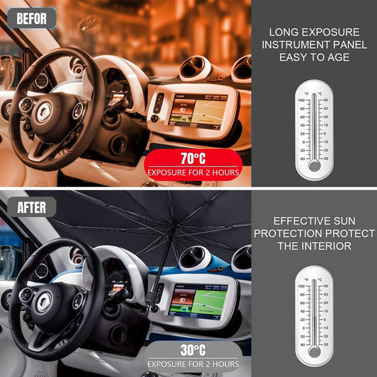 Car Windshield Sun Shade Umbrella – UPF50+, 2023 Foldable Full Cover, Upgraded Opening Design, Automotive Sun Protection مظلة واقية للزجاج الأمامي للسيارة – UPF50+، 2023 قابلة للطي، تغطية كاملة، تصميم فتح مطور، حماية من الشمس للسيارة